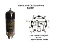 Misch- und Oszillatorröhre ECH81