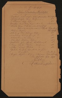 Liste "In die Genossenschaft des Freien Deutschen Hochstiftes wurden neu aufgenommen..." (01.01.1874)