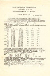 Кометний циркуляр № 253, 15 вересня 1979